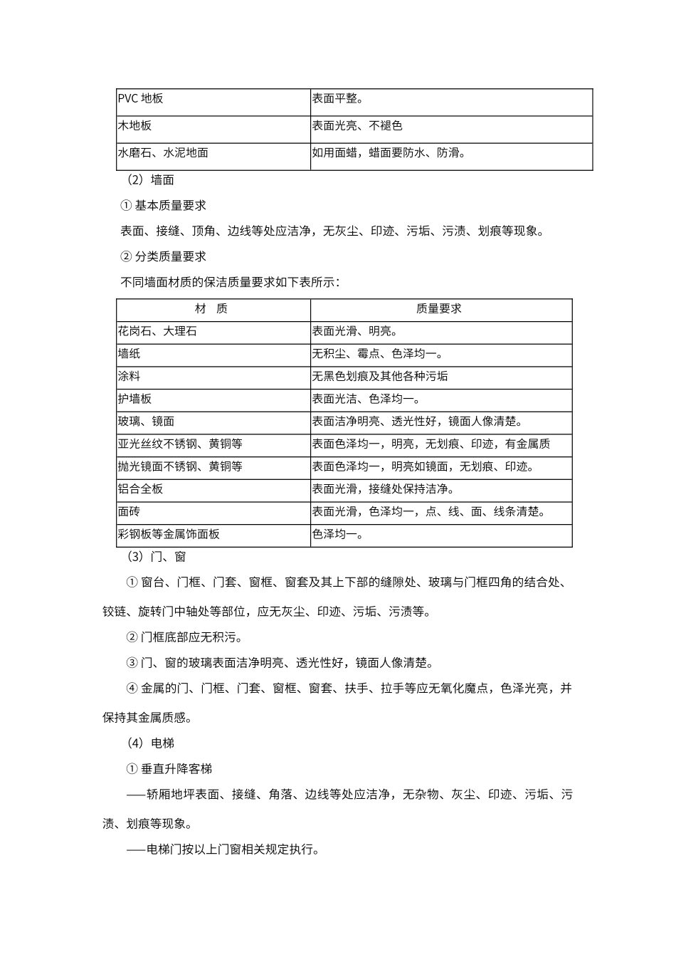 保洁服务手册_第3页