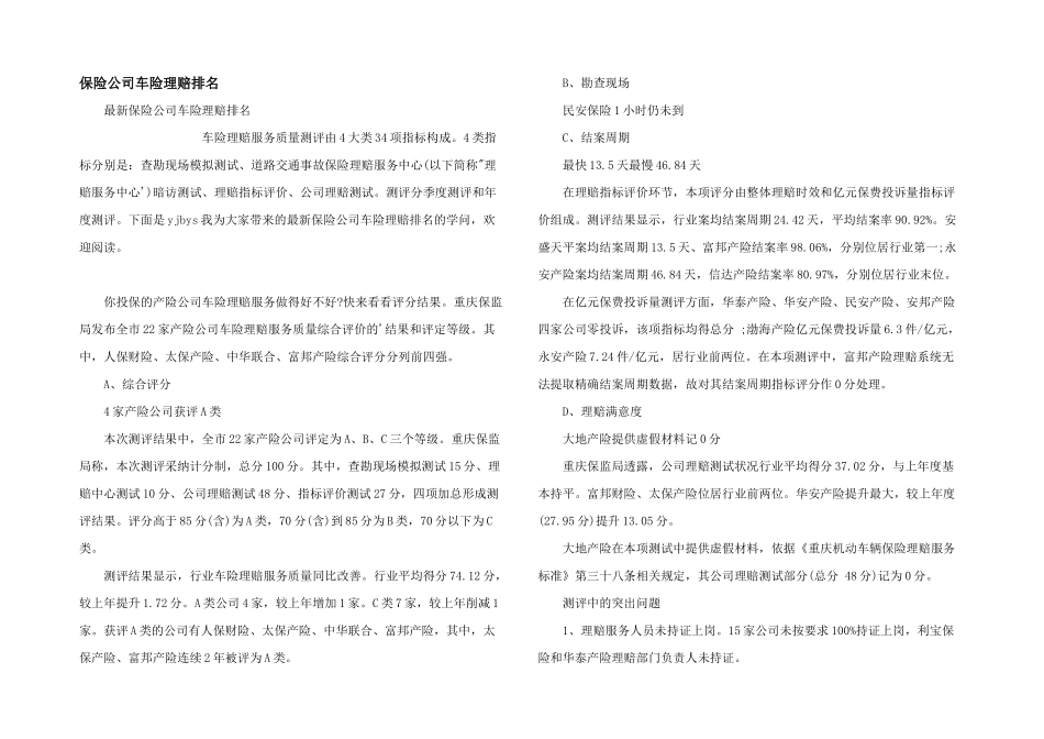 保险公司车险理赔排名_第1页