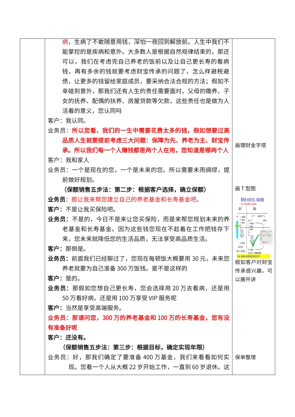 保额销售五步法_第3页