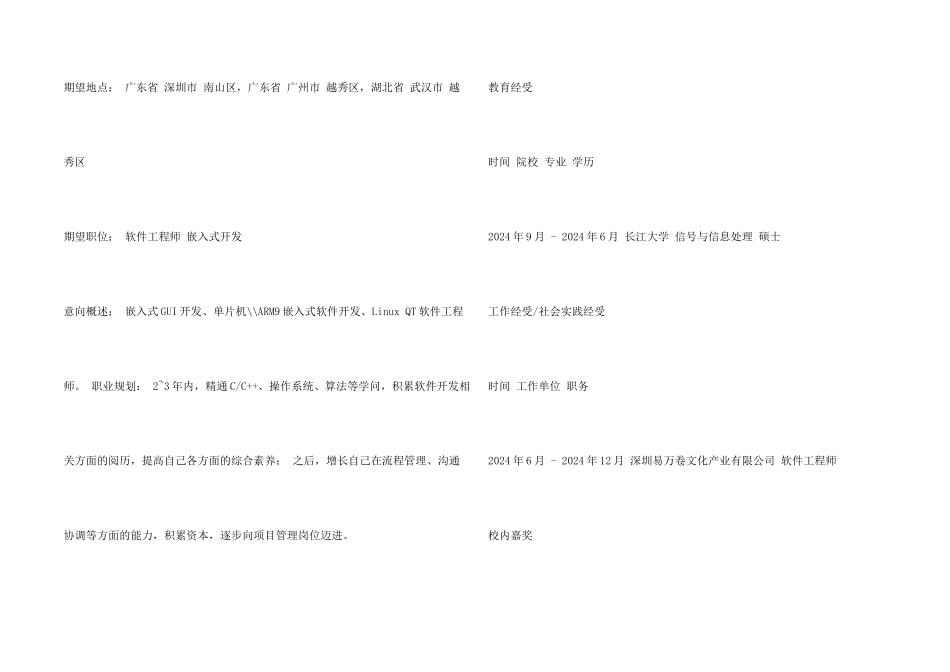 信号信息处理求职简历_第2页