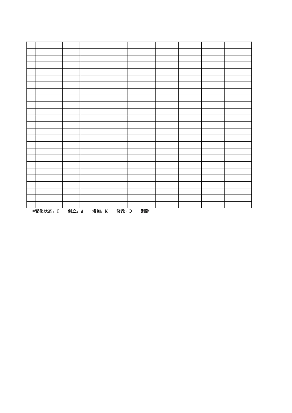 信息安全策略讲义课件_第2页