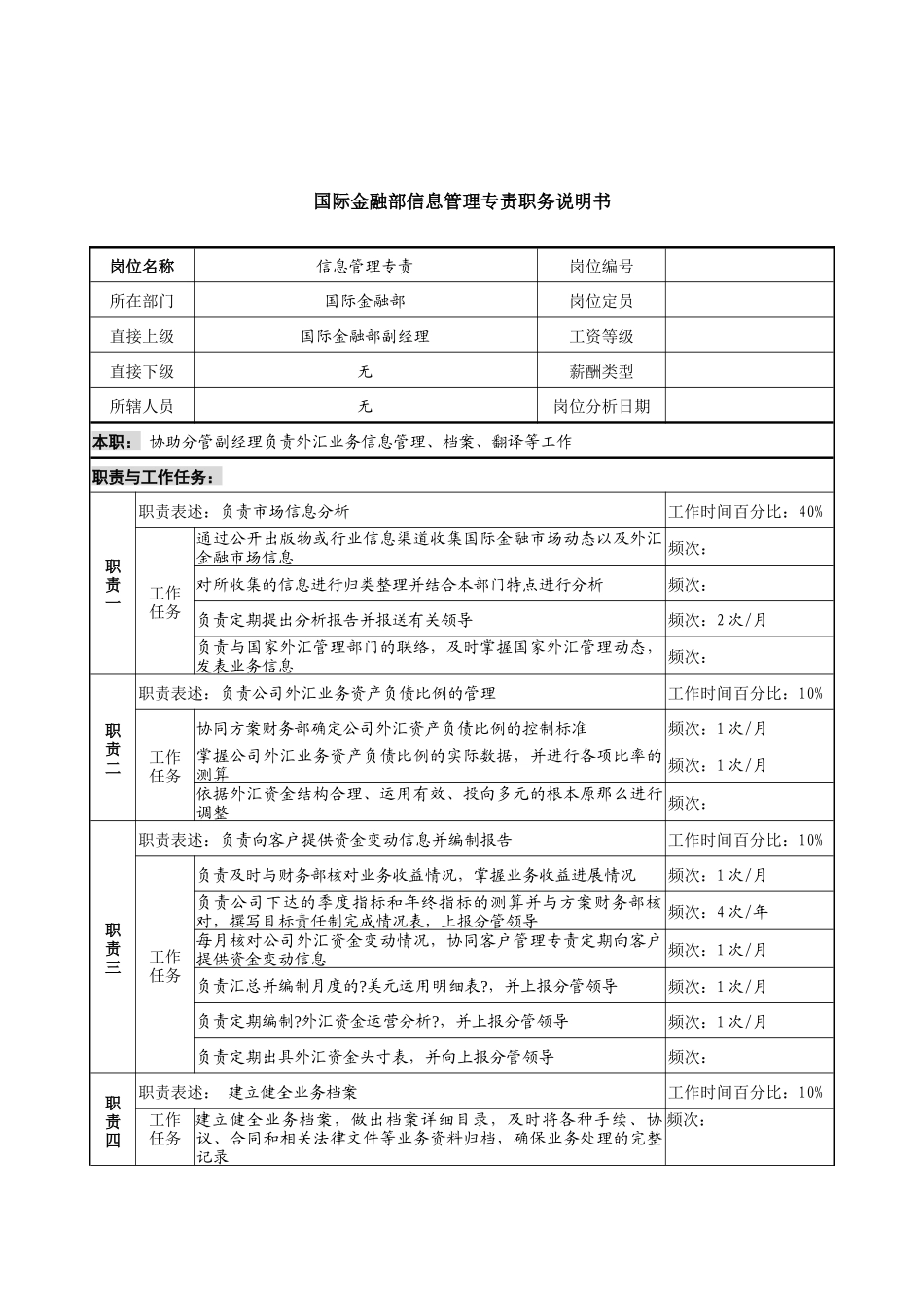 信托投资公司国际金融部信息管理专责职务说明书_第1页