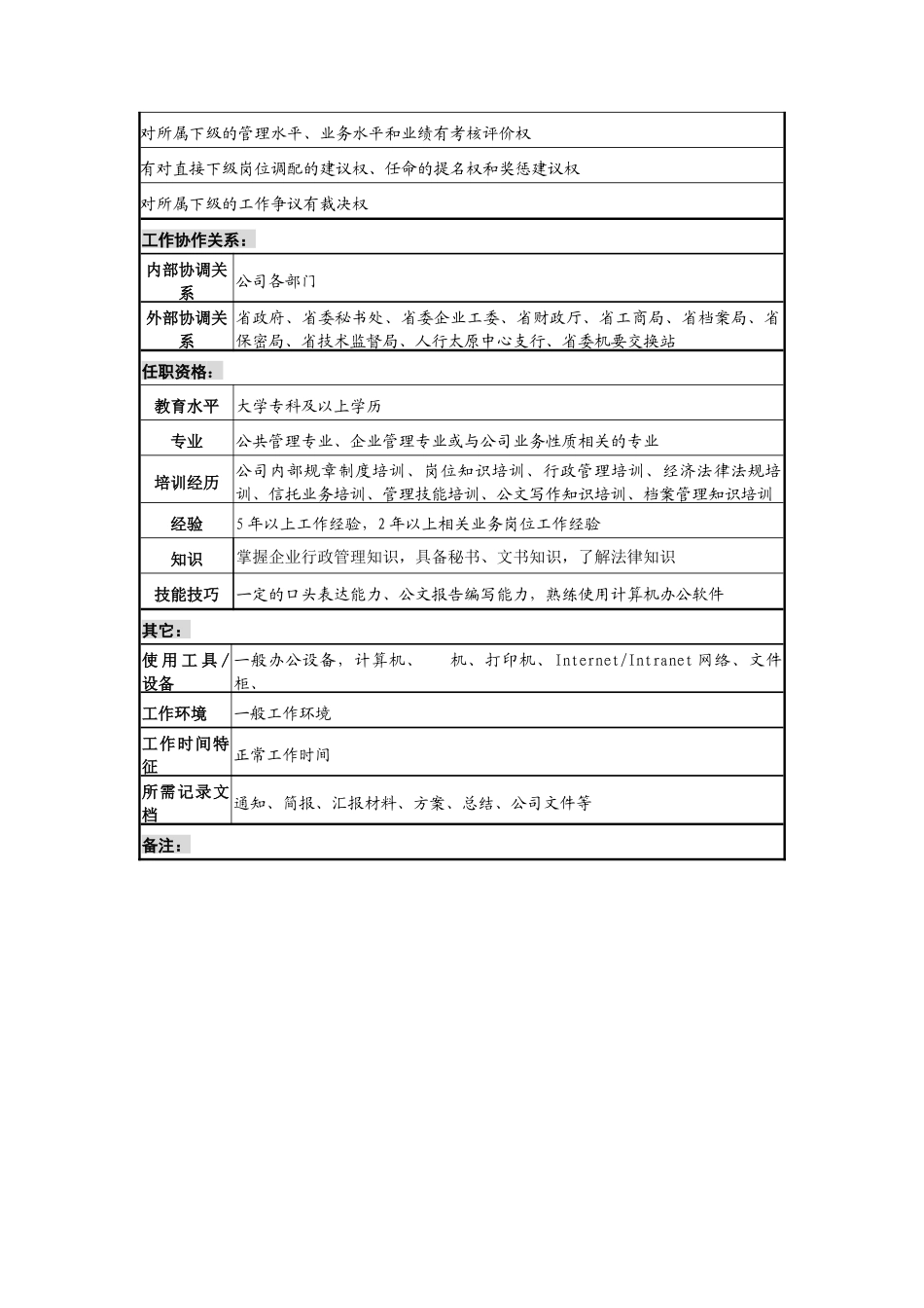 信托投资公司综合管理部行政公文副经理职务说明书_第3页
