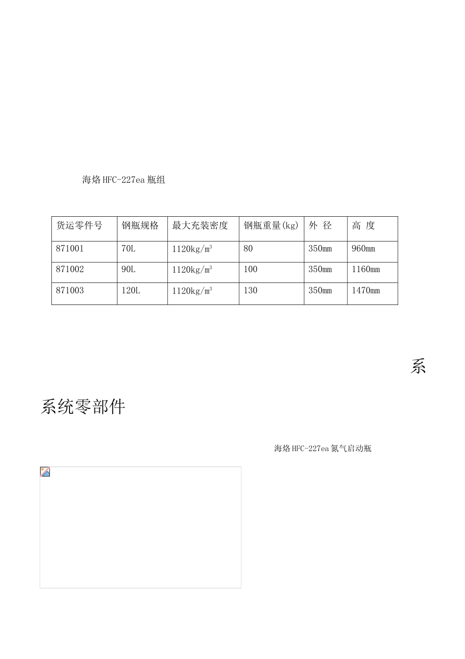信达“海烙”七氟丙烷设计手册_第3页