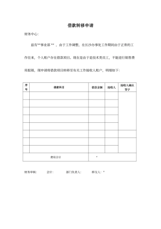 借款转移申请模板