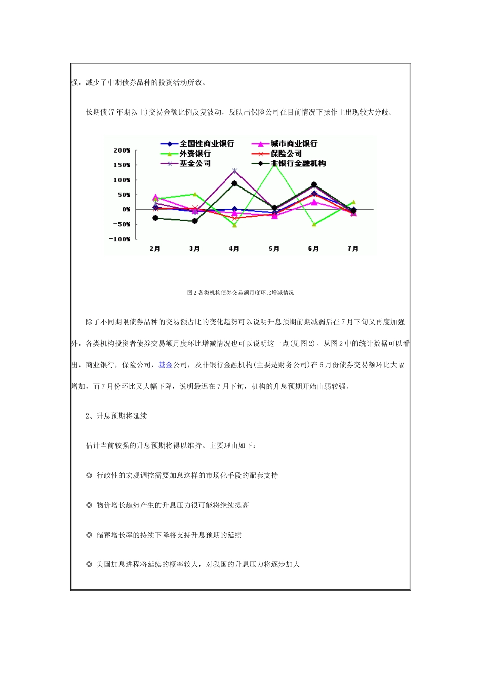 债券市场投资策略分析_第2页