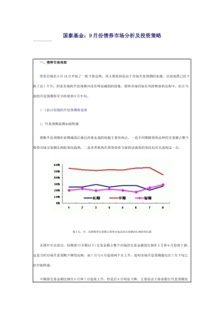 债券市场投资策略分析
