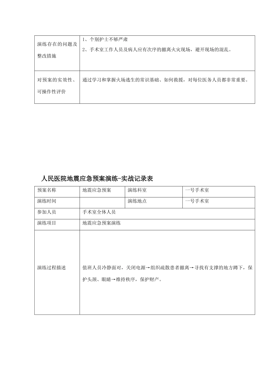 停电应急预案演练_第3页