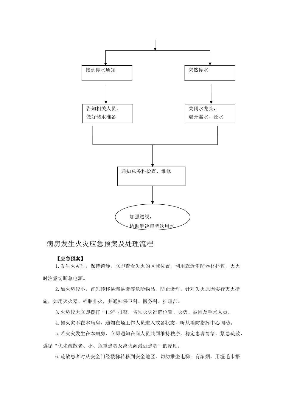 停电或突然停电的应急预案及程序_第2页