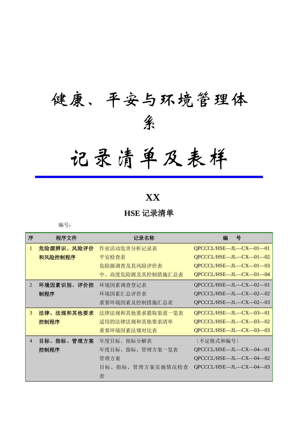 健康安全与环境管理体系记录清单及表样_第1页