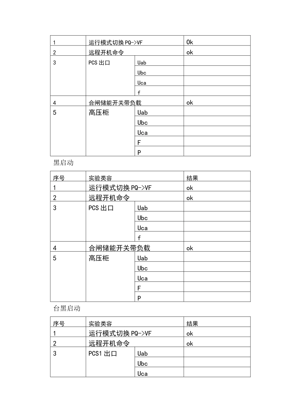 储能系统单体调试试验报告_第3页