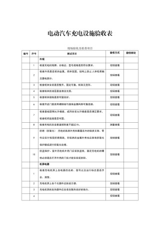 充电桩验收表
