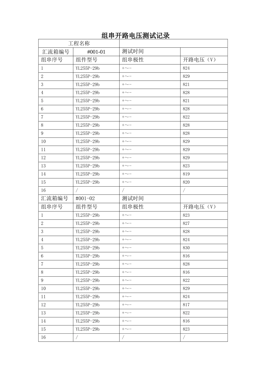 光伏组件开路电压测试记录_第1页