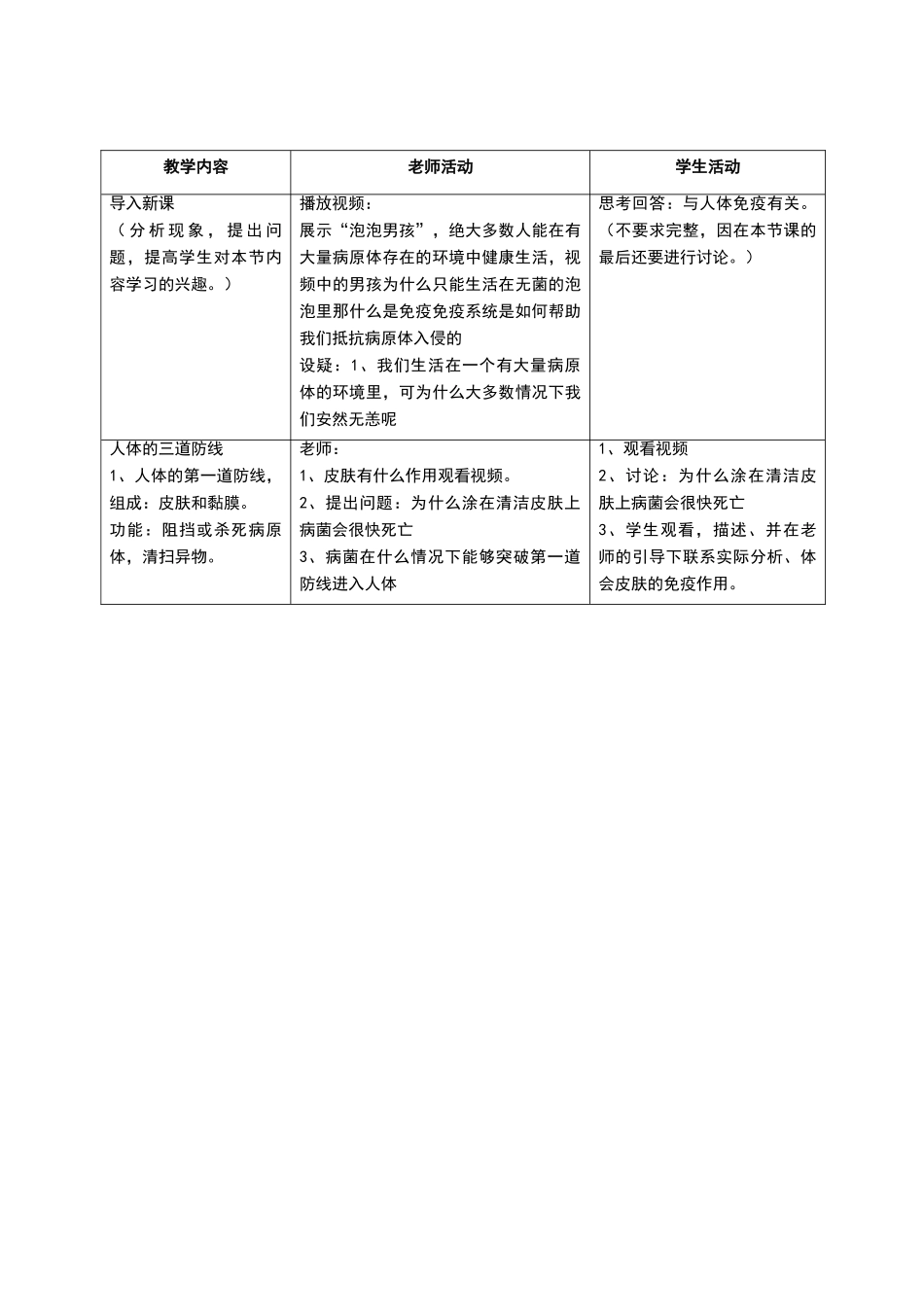 免疫教学设计_第2页