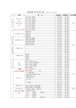 免税国产汽车价目表