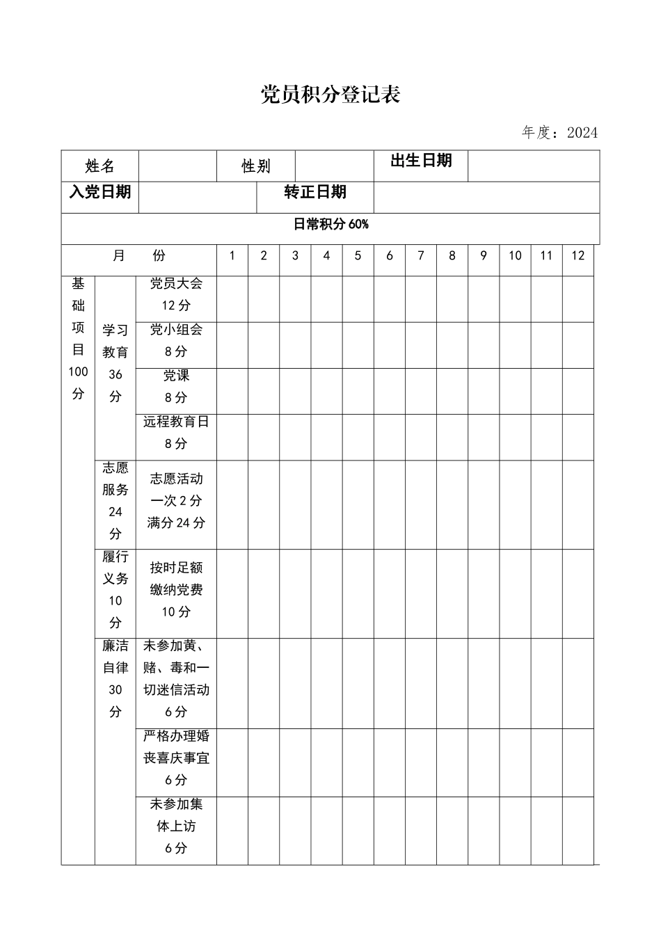 党员积分登记表_第1页