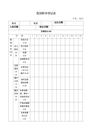 党员积分登记表