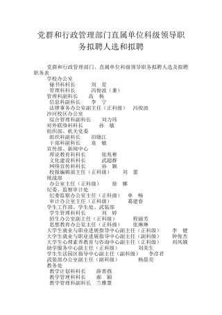 党群和行政管理部门直属单位科级领导职务拟聘人选和拟聘