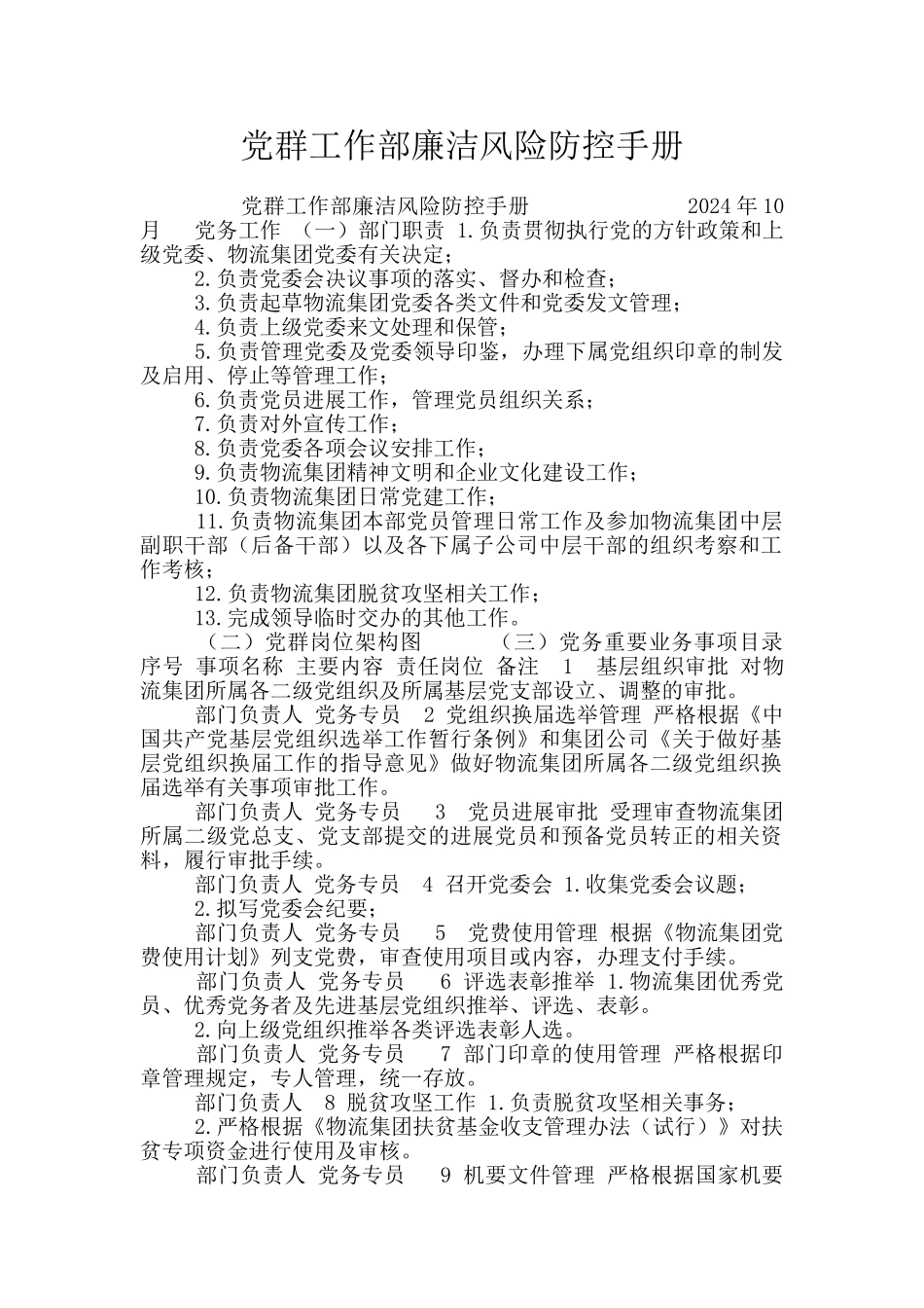 党群工作部廉洁风险防控手册_第1页