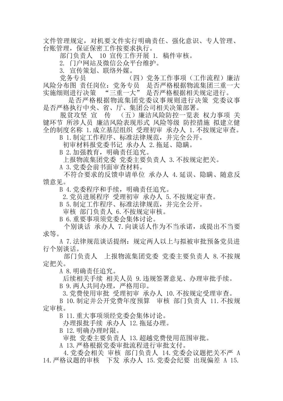 党群工作部廉洁风险防控手册_第2页