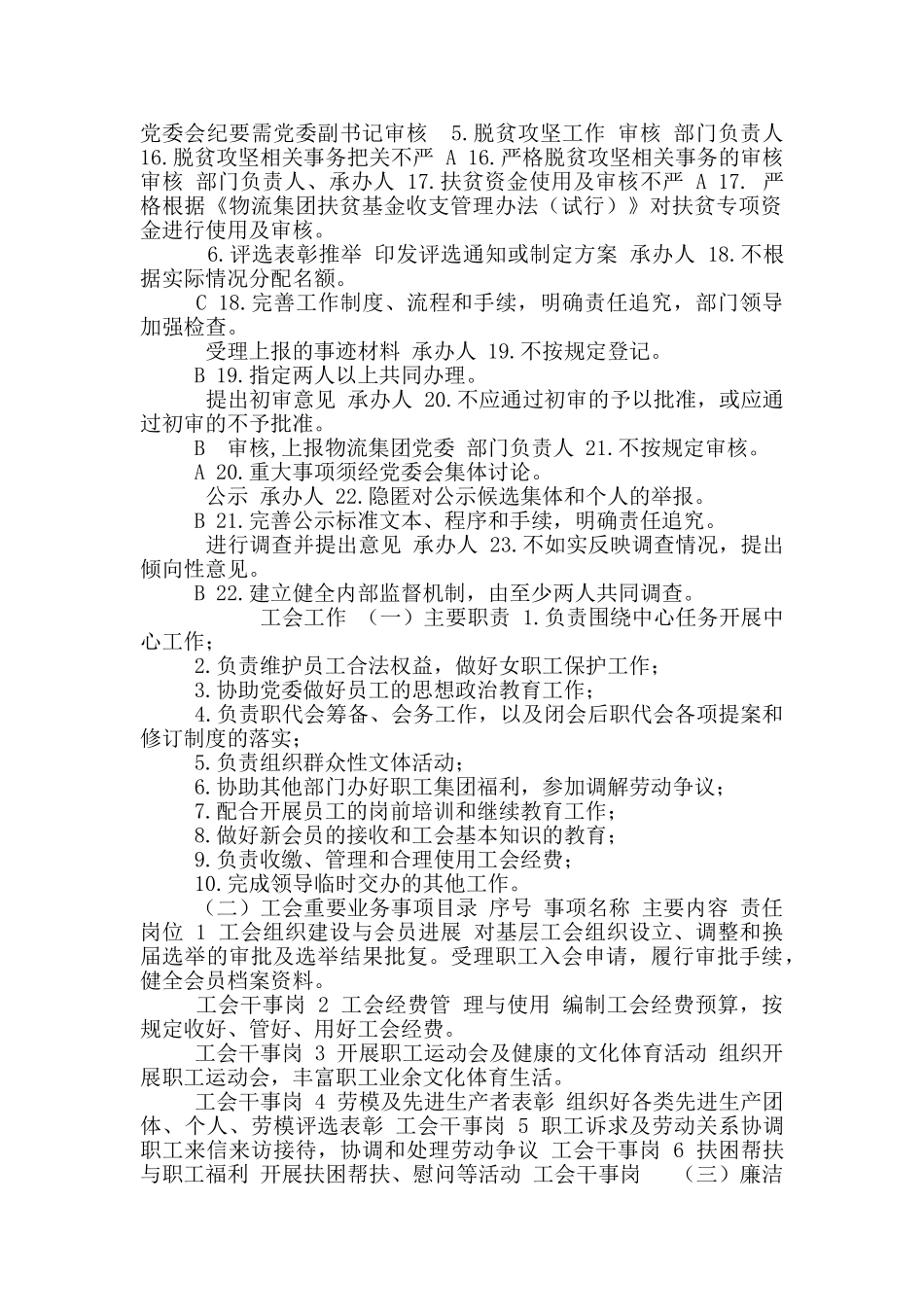 党群工作部廉洁风险防控手册_第3页