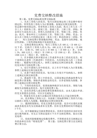 党费交纳整改措施