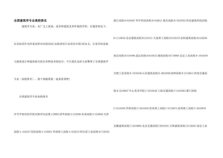 全国建筑学专业大学排名_第1页