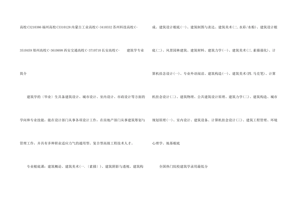 全国建筑学专业大学排名_第2页