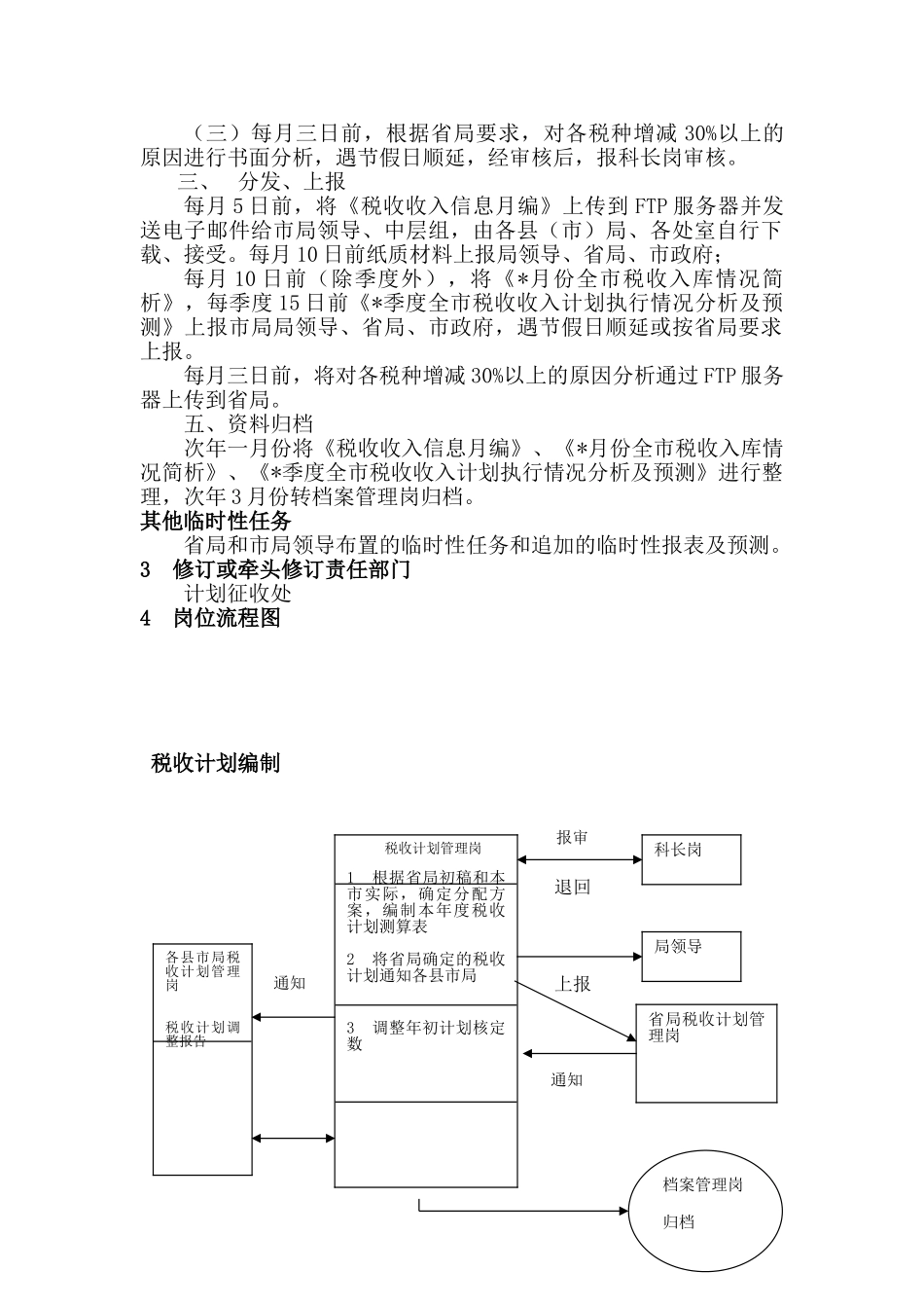 全市税收计划管理岗工作规程_第2页