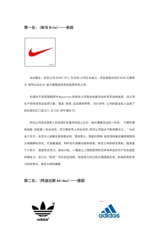 全球运动品牌排行榜