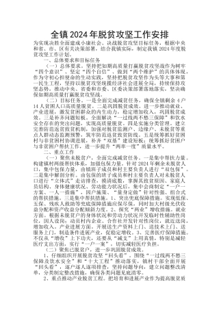 全镇2024年脱贫攻坚工作安排