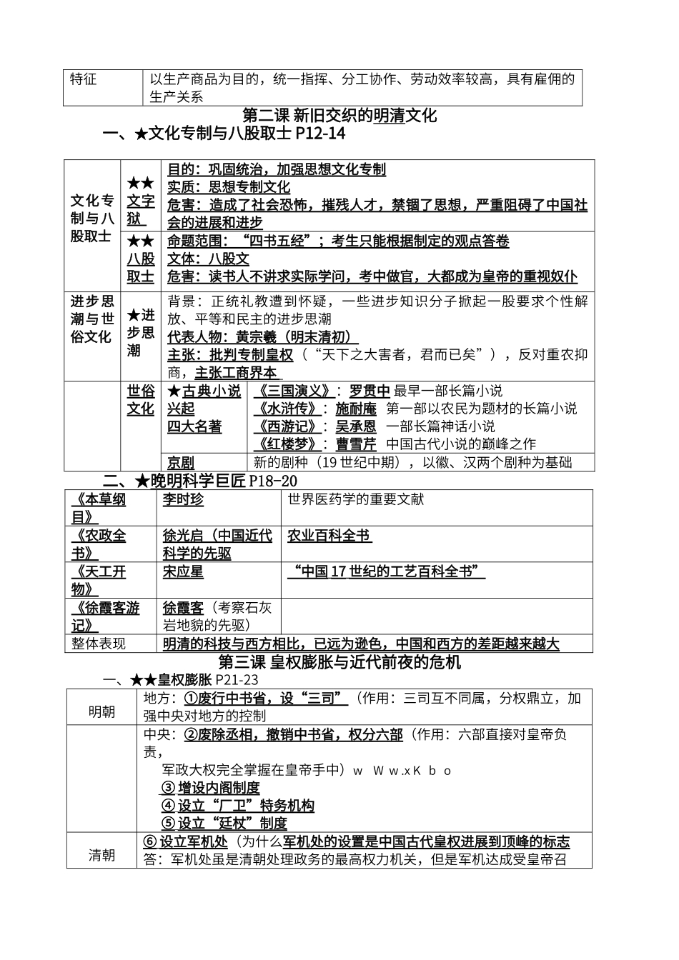八下历史与社会知识点_第3页