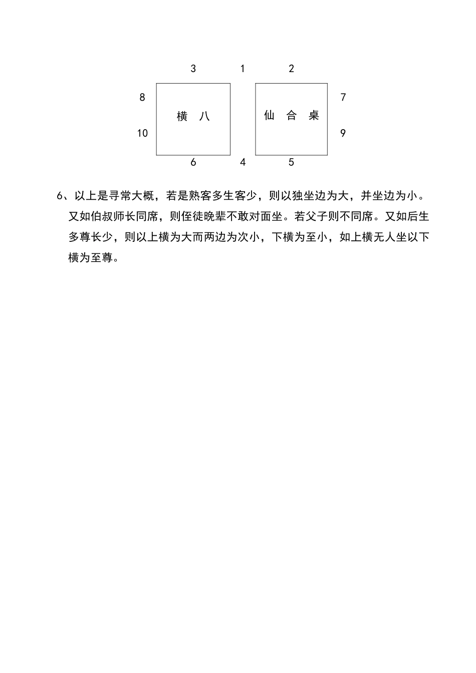 八仙桌座次安排_第2页
