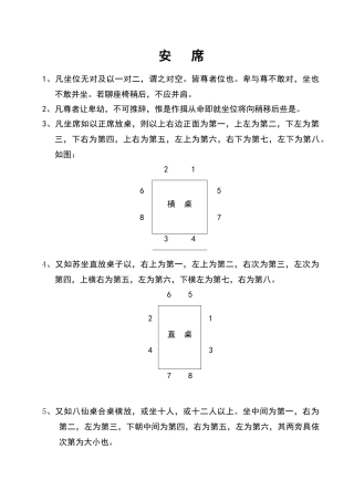 八仙桌座次安排