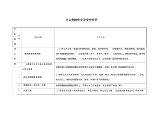 八大危险作业及安全分析