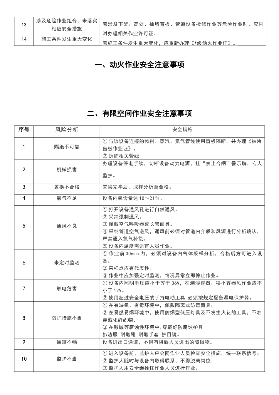 八大安全作业安全注意事项_第2页