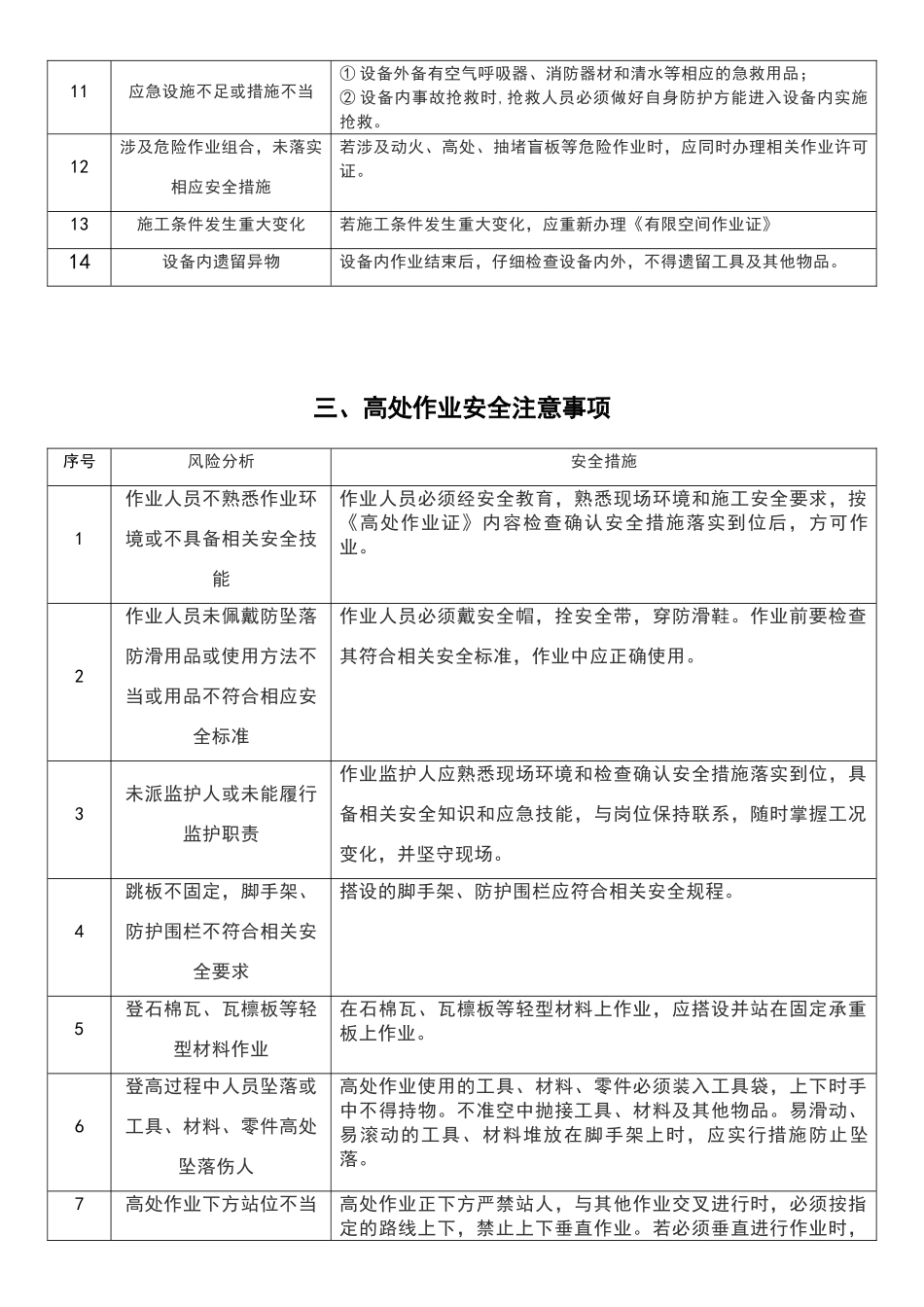 八大安全作业安全注意事项_第3页