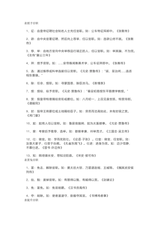 高中语文：古代官职变动文化常识总结