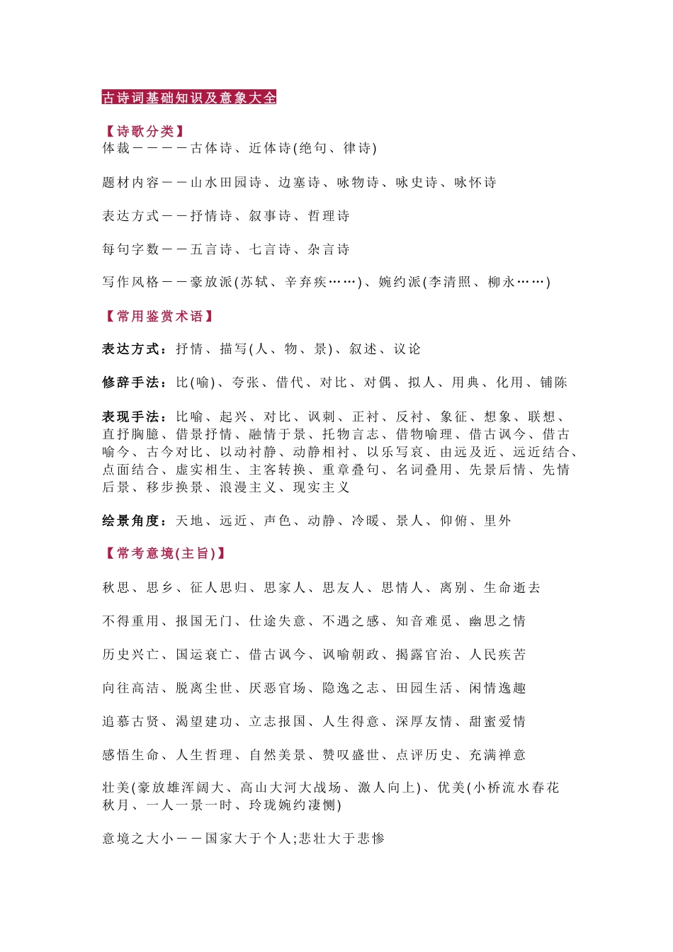 高中语文古诗词基础知识及意象大全_第1页