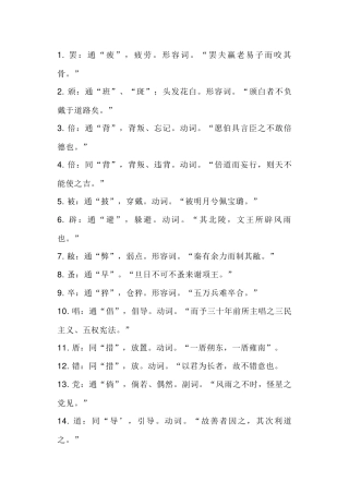 高中语文考试文言文常见通假字总结