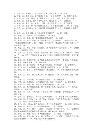 高中语文文言文古今异义总结