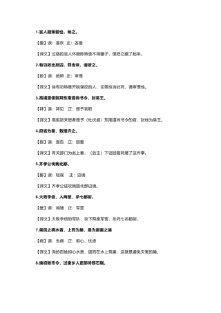 高中语文文言文中出错率达到90%的实词