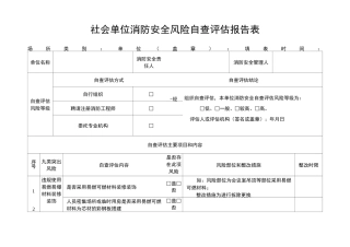 社会单位消防安全风险自查评估报告表2