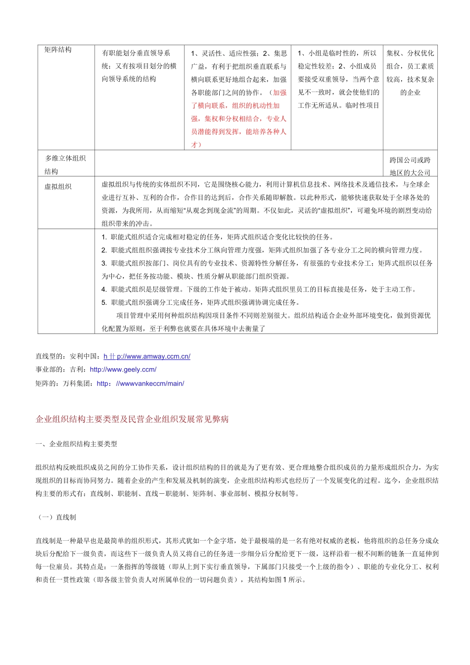 集团公司组织结构类型_第2页