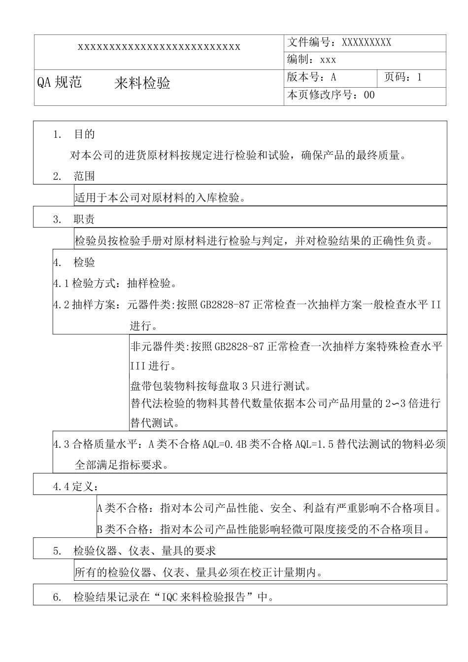 电子元件来料检验标准._第1页