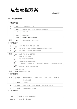 培训机构运营方案成本核算