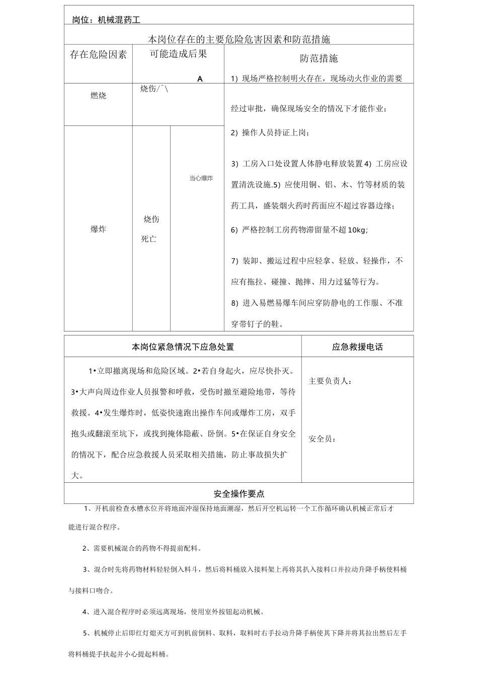 安全生产风险岗位告知卡69810_第1页