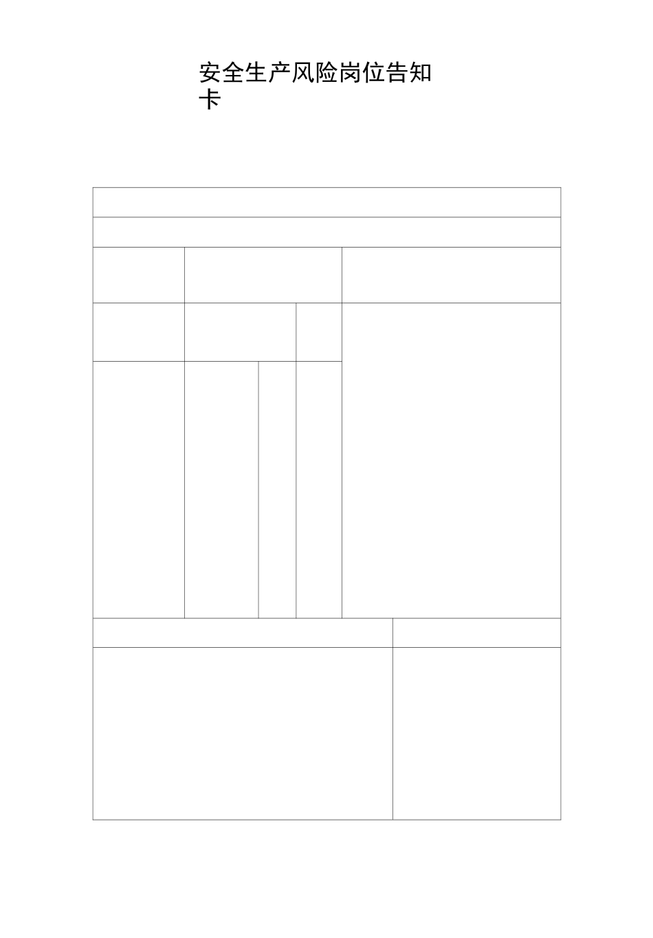 安全生产风险岗位告知卡69810_第2页