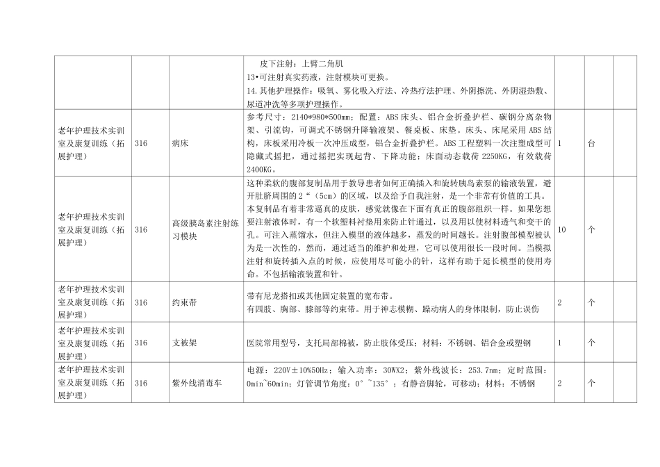 老年护理技术实训室及康复训练实训中心仪器设备购置项目_第2页