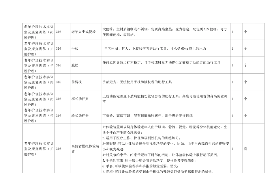 老年护理技术实训室及康复训练实训中心仪器设备购置项目_第3页
